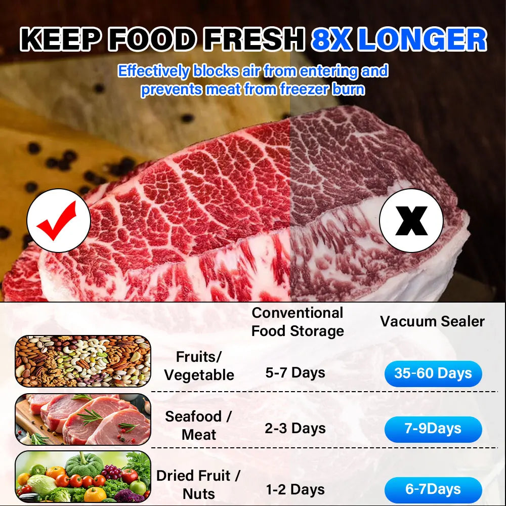 Hot sell Food Sealing Portable Home Vacuum Kitchen Helper Automatic Packaging Machine Food Vacuum Sealing Machine
